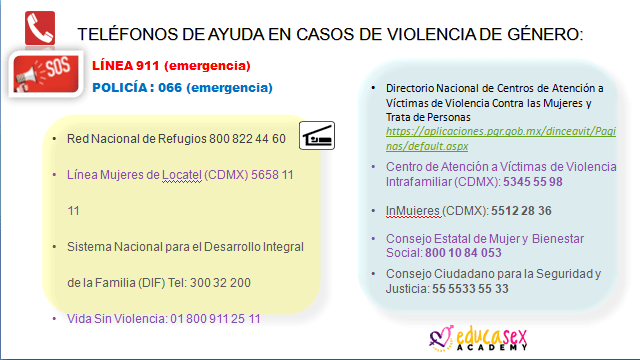 La atención a las víctimas de violencia de género durante la alarma sanitaria por COVID-19 2 teléfonos de ayuda violencia de género México